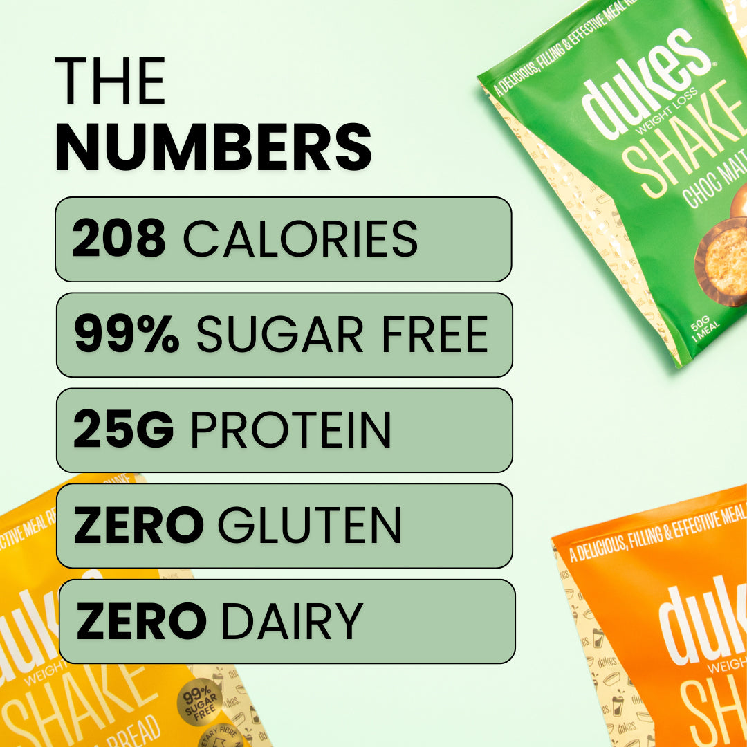 The numbers: 208 calories, 99% sugar free, 25g protein, zero gluten, zero dairy