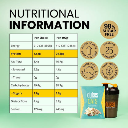 Shake, Soup & Oats Starter Pack
