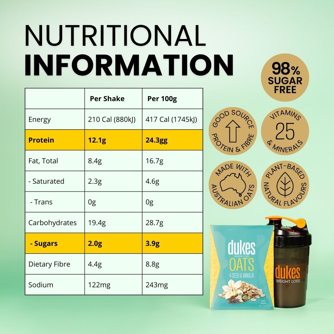 Shake, Soup & Oats Starter Pack