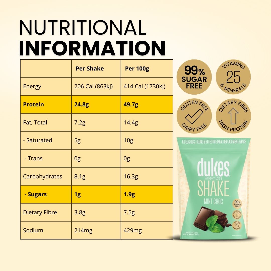 Dukes Shake Mint Choc - Bag