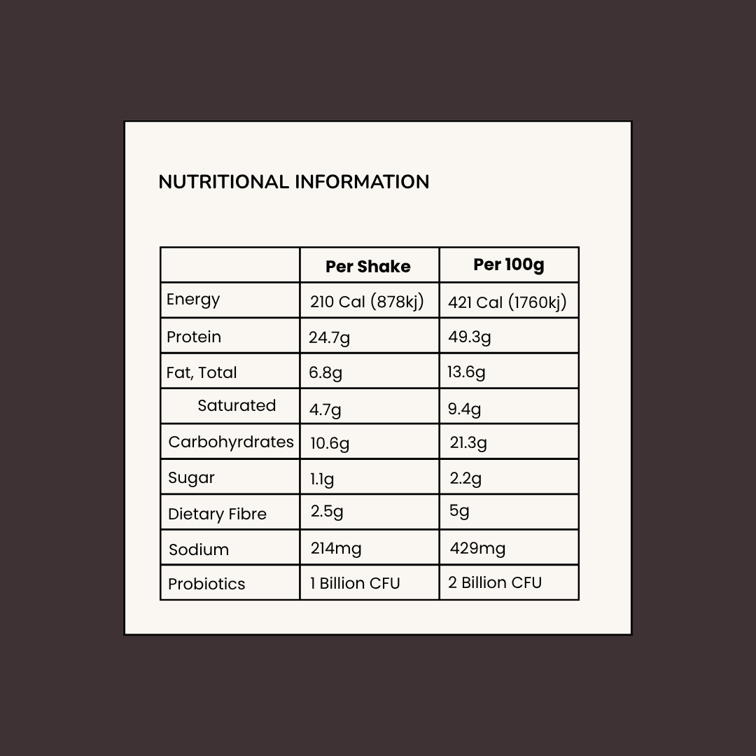 Dukes Shake Coffee - Bag