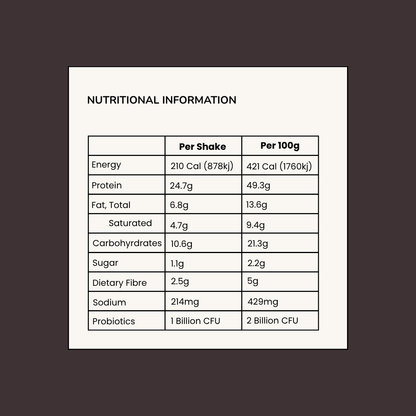 Dukes Shake Coffee - Bag