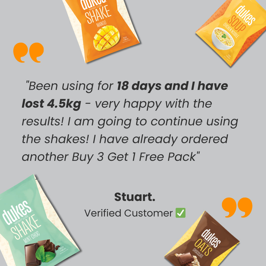 Customer Testimonial: "Been using for 18 days and I have lost 4.5kg - very happy with the results! I am going to continue using the Shakes! I have already ordered another Buy 3 Get 1 Free Pack" - Stuart, verified customer