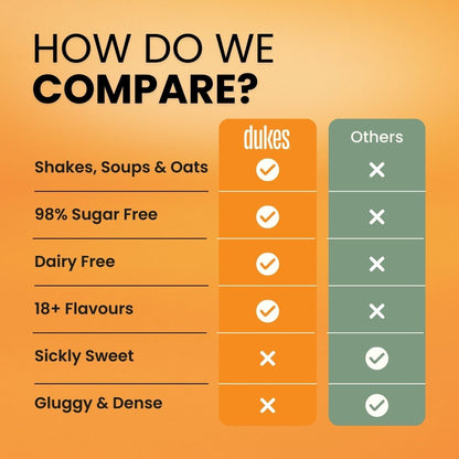 Commitment Pack | Bags