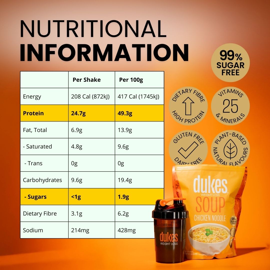 Commitment Pack | Bags