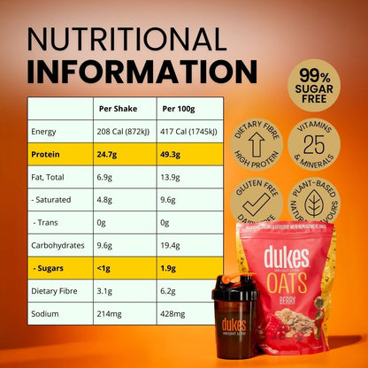 Commitment Pack | Bags