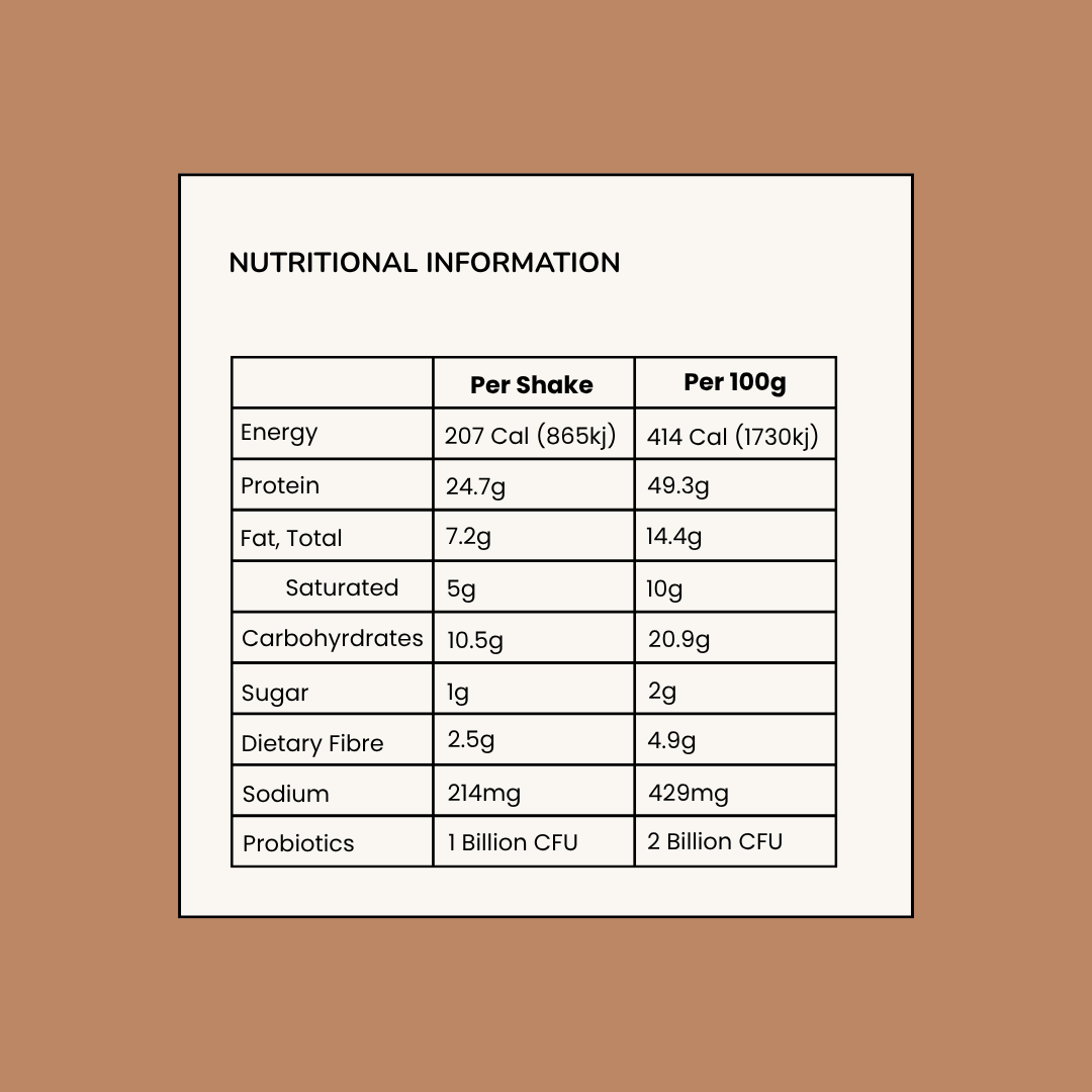 Dukes Shake Lamington - Bag