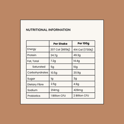 Dukes Shake Lamington - Bag