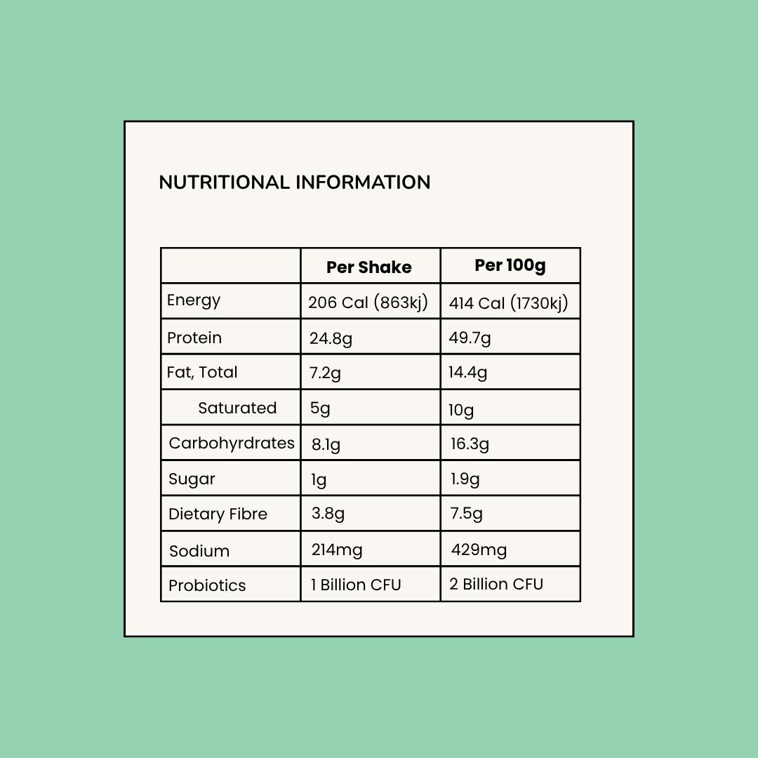 Dukes Shake Mint Choc - Bag