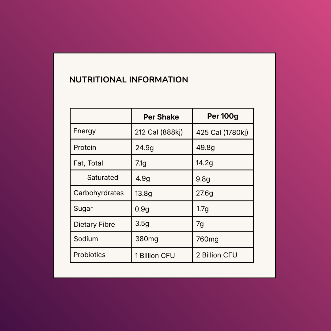 Dukes Shake Mixed Berry - Bag