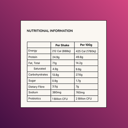 Dukes Shake Mixed Berry - Bag
